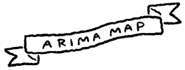 ARIMA MAP